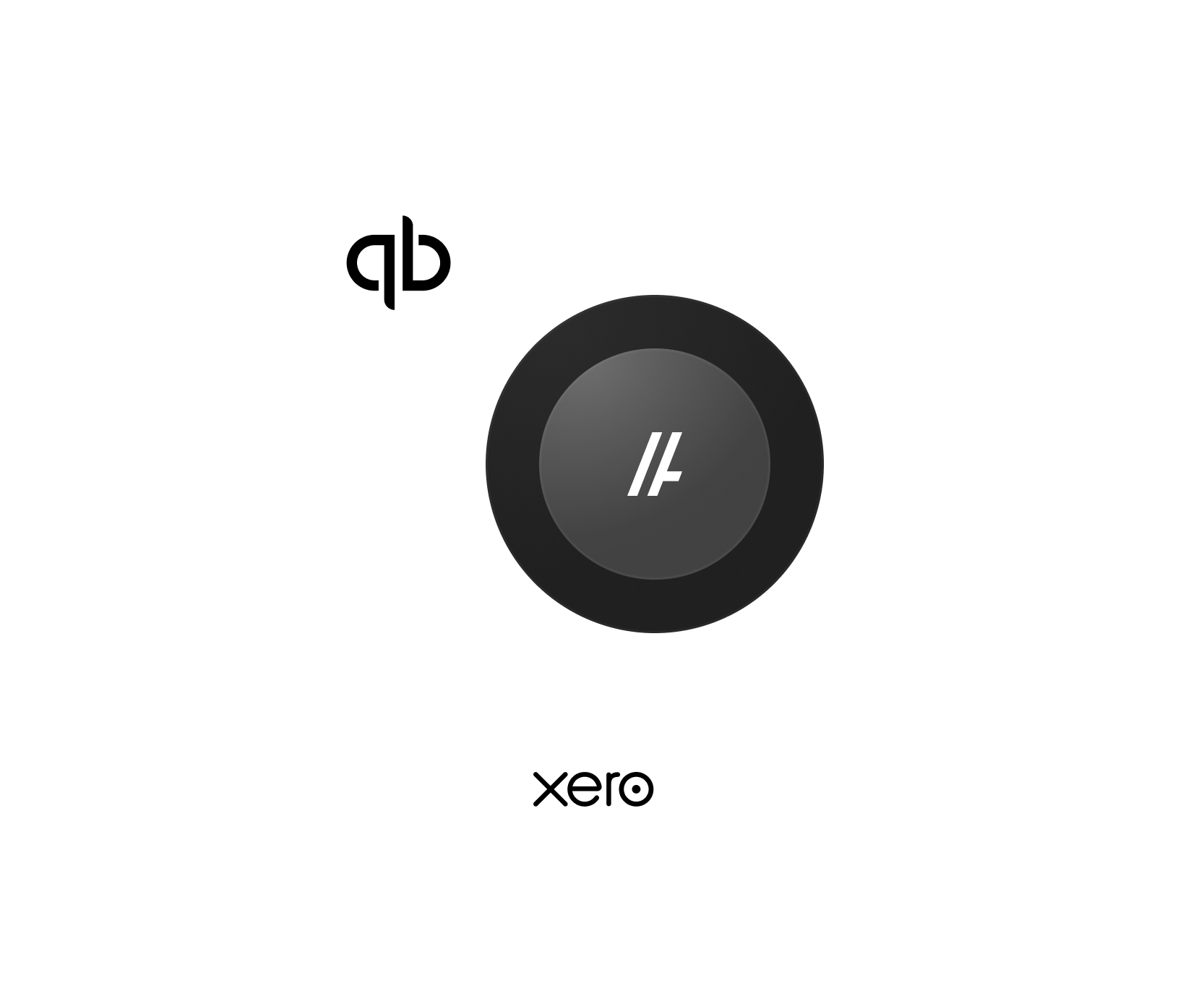 Sync with your accounting tools.